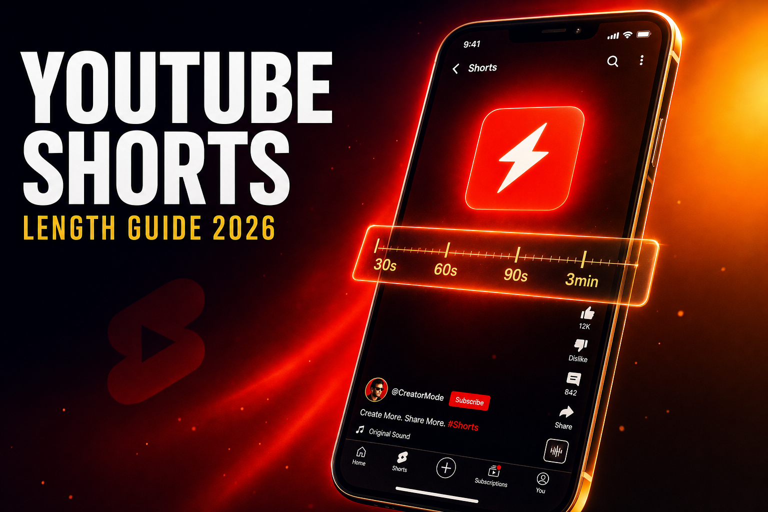 Editorial composition of YouTube Shorts thumbnails on a phone with overlay specs for length and aspect ratio
