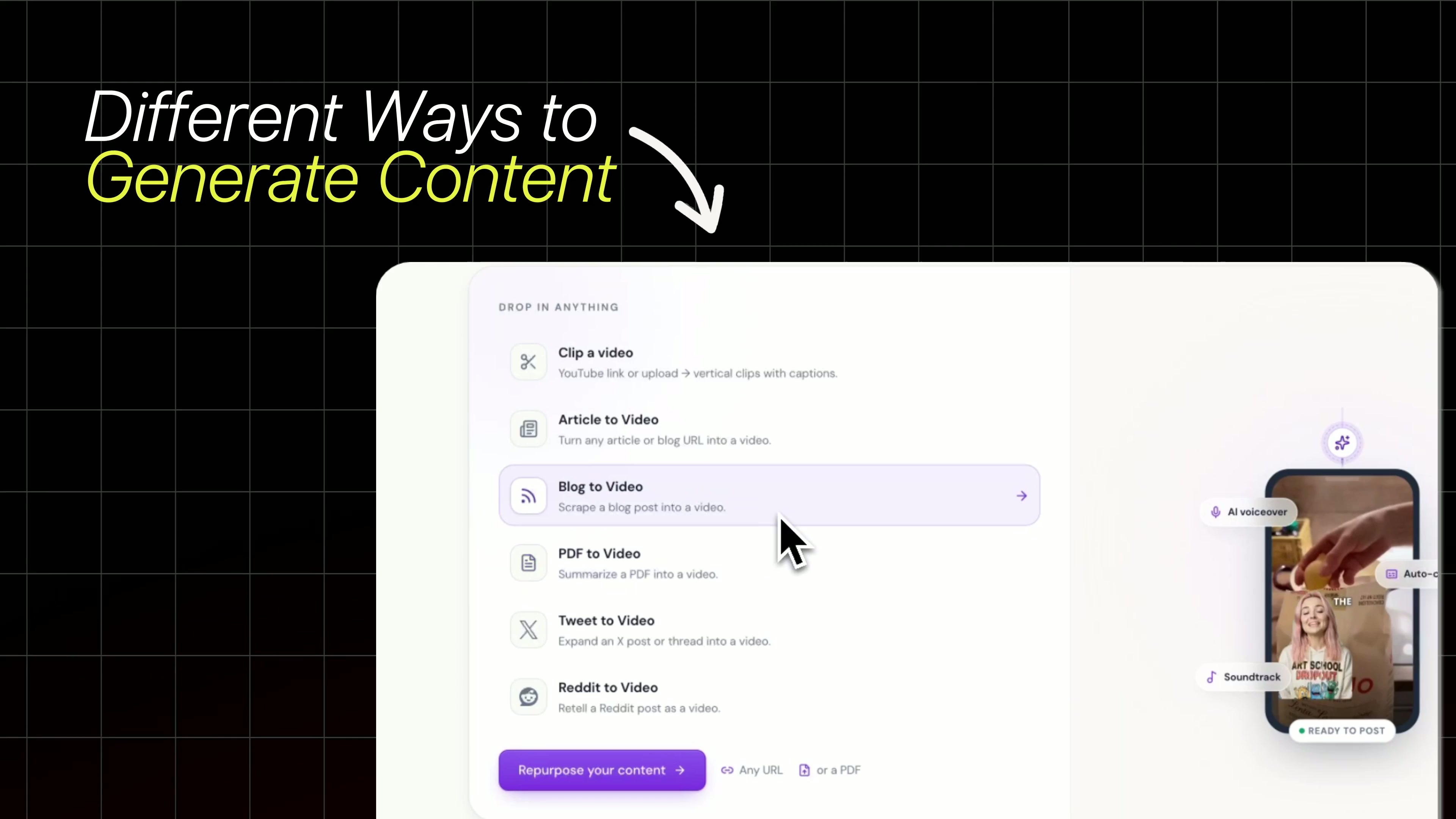 Blog post → videos